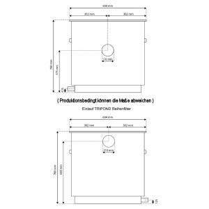 Tripond Teichfilter Reihen-Vortex 5 Kammern + Filtermaterial