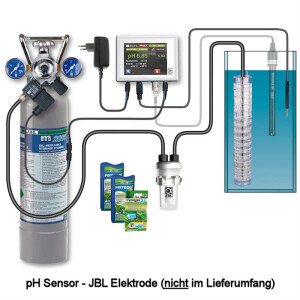 JBL ProFlora CO2 Set m2003 (Aquarien - 1000 L)+ pH Computer