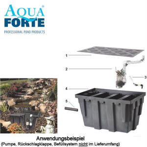 AquaForte Echo Kammer -Pumpenkammer-